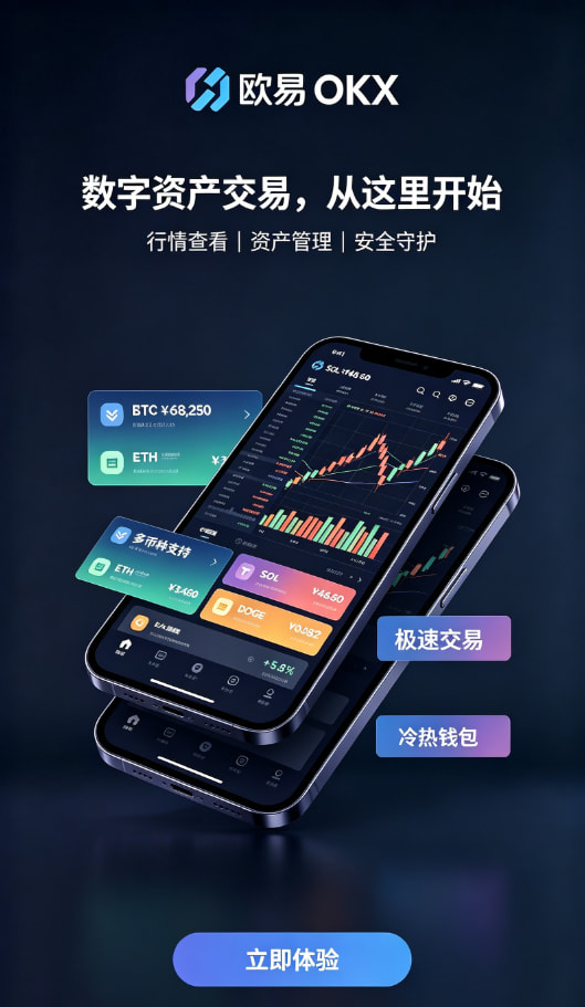 欧交易所app下载交易类型科普
